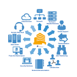 managed_ict_services (1)